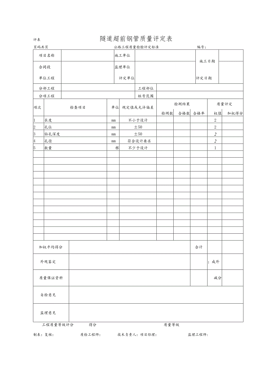 隧道超前钢管质量评定表.docx_第1页