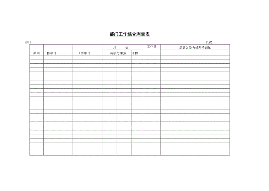 部门工作综合测量表.docx_第1页