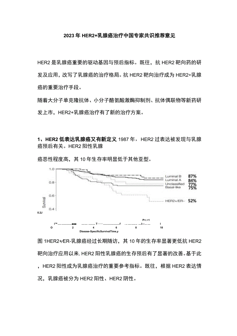 2023年HER2+ 乳腺癌治疗中国专家共识推荐意见.docx_第1页