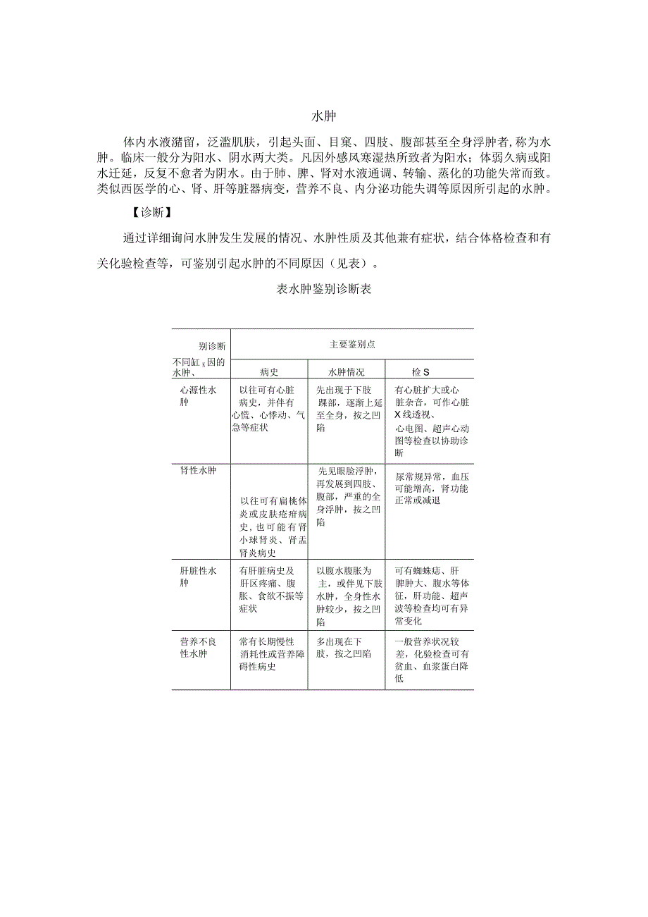 水肿中医诊疗规范诊疗指南2023版.docx_第1页