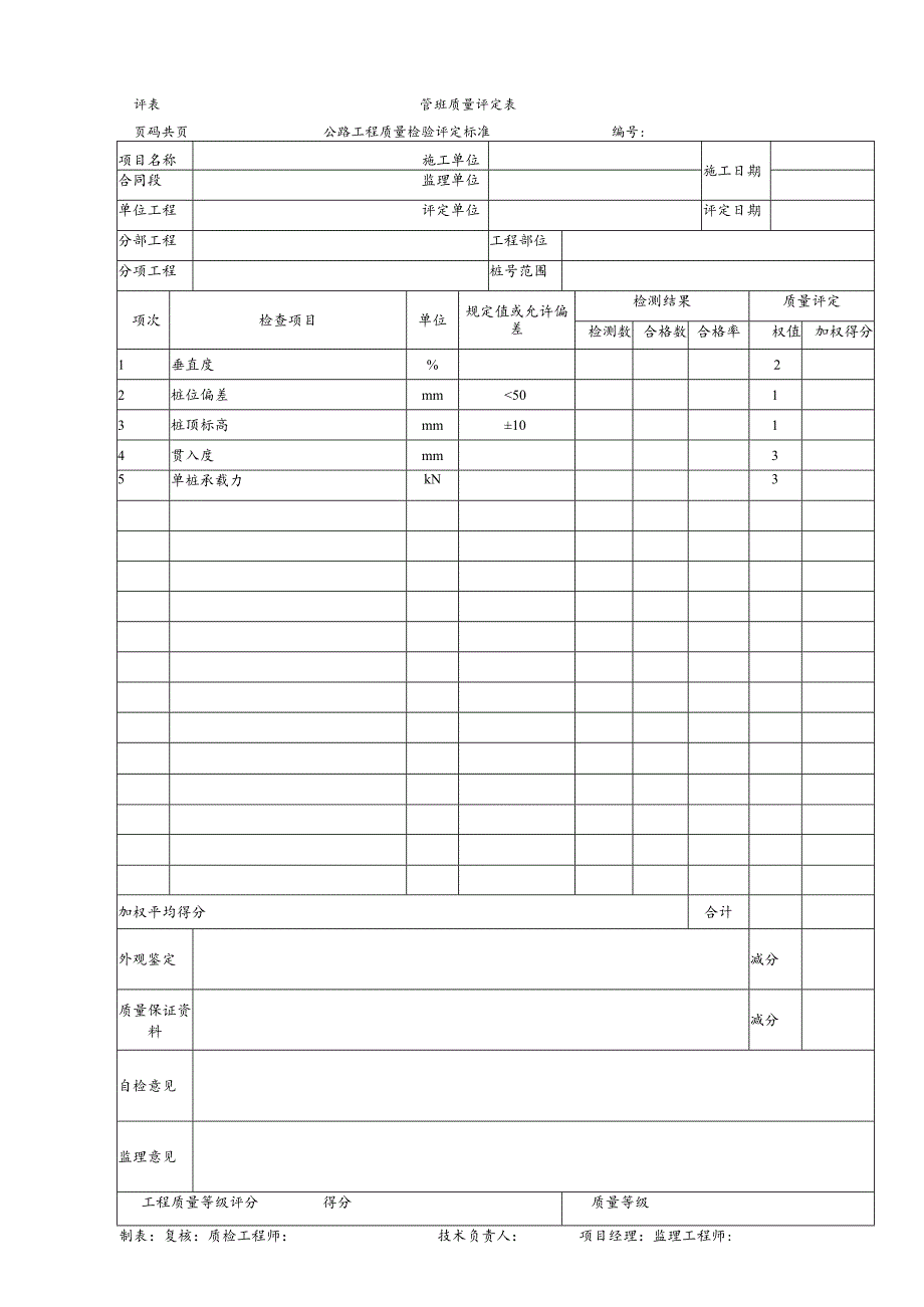 管桩质量评定表.docx_第1页