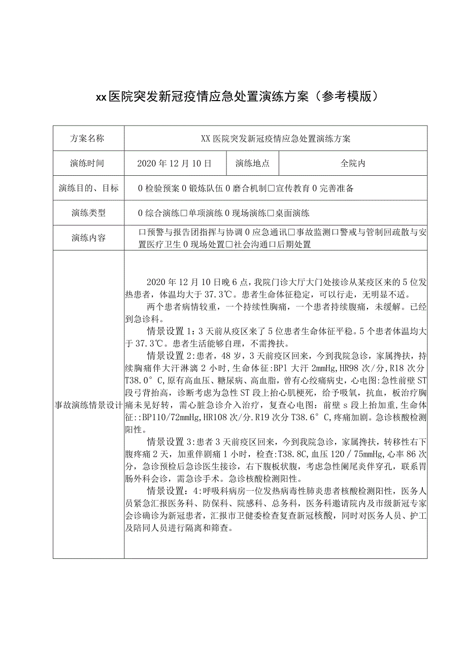 xx医院突发新冠疫情应急处置演练方案(参考模版).docx_第1页