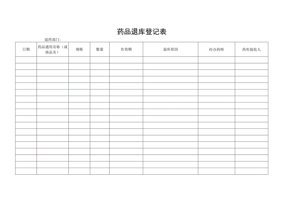 药品退库登记表.docx_第1页