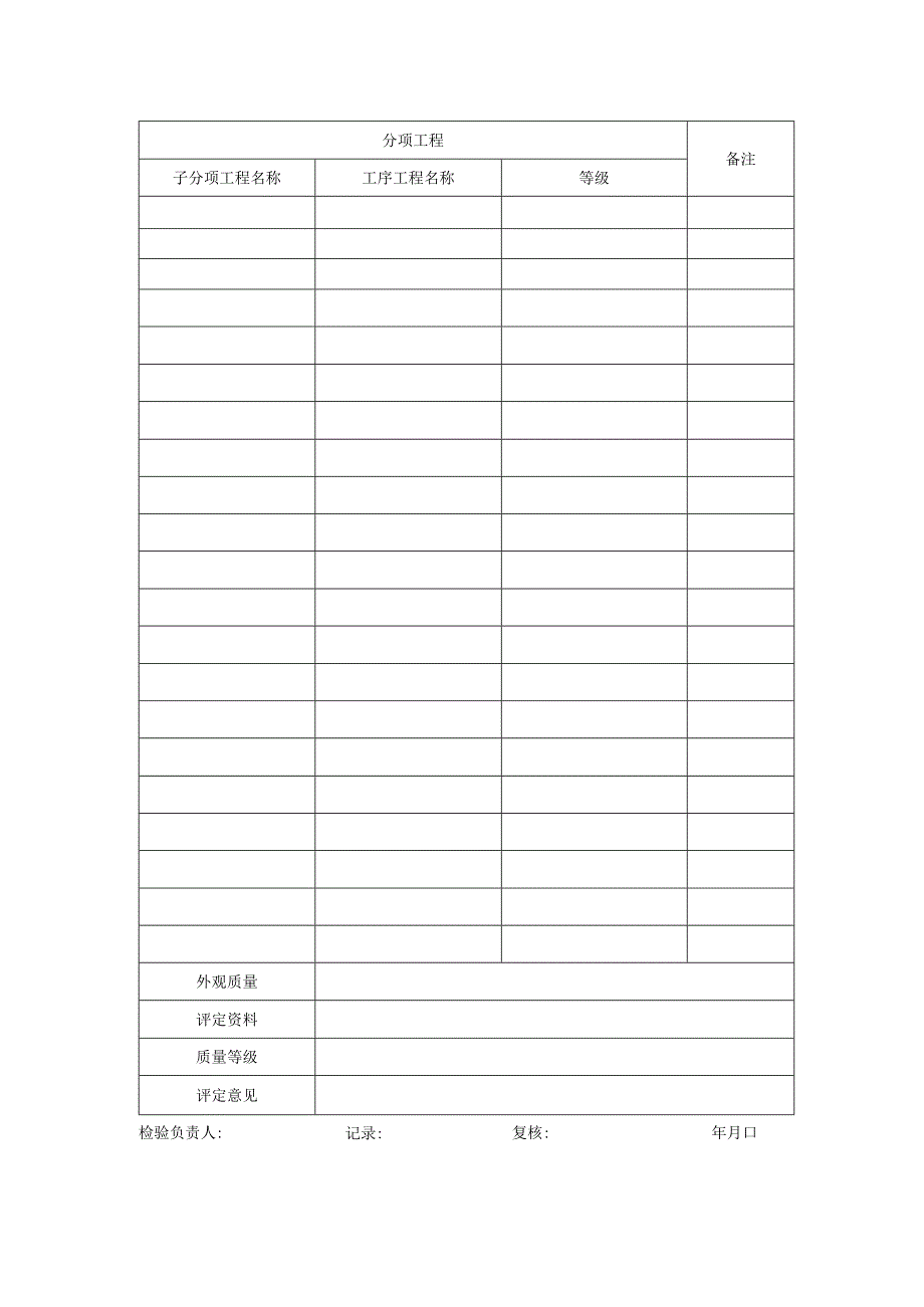 分项工程汇总表.docx_第2页