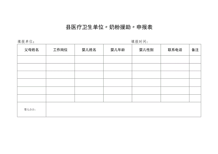 县医疗卫生单位“奶粉援助”申报表.docx_第1页