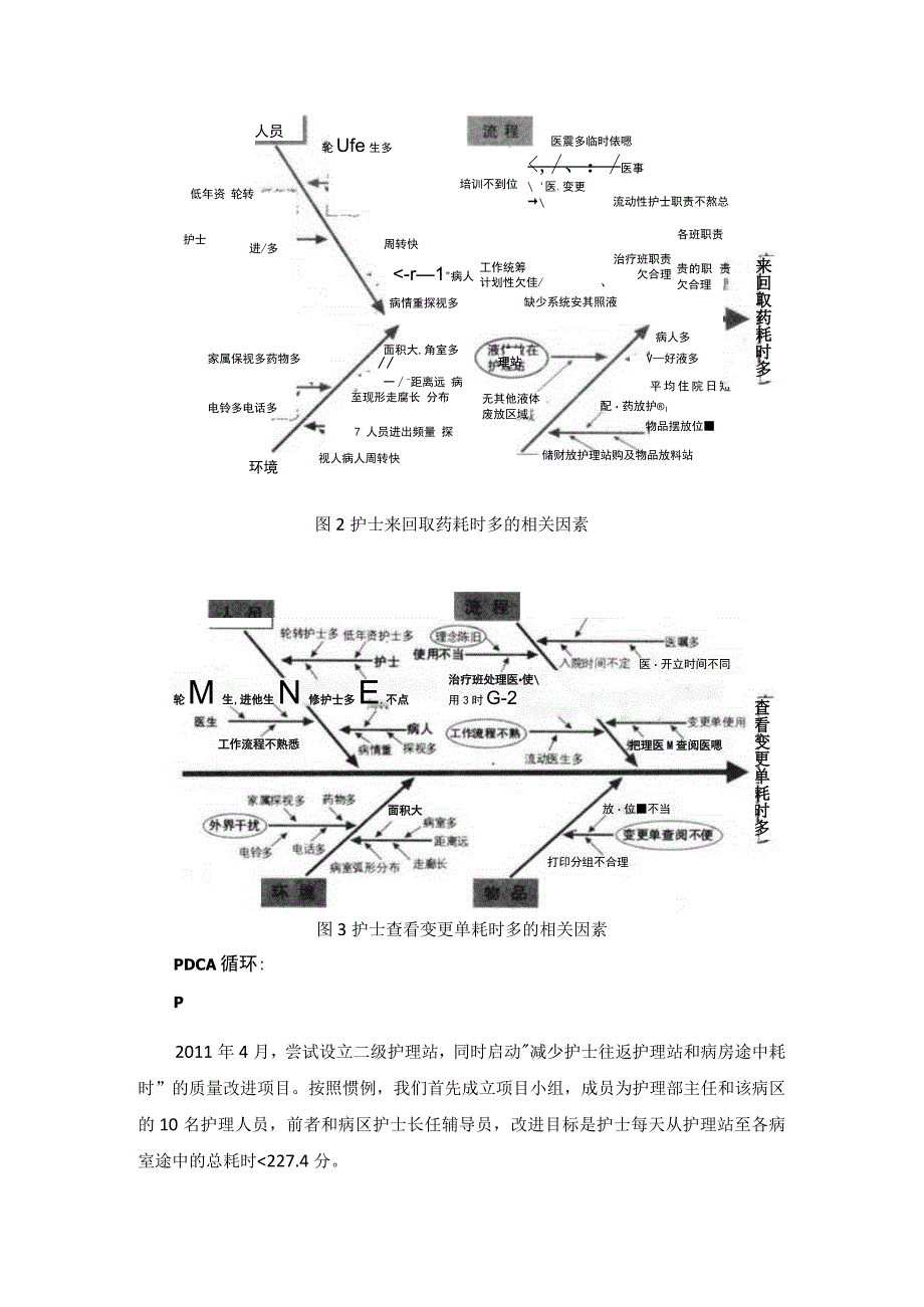 护理病区运用PDCA循环减少护士病区内走动耗时.docx_第2页