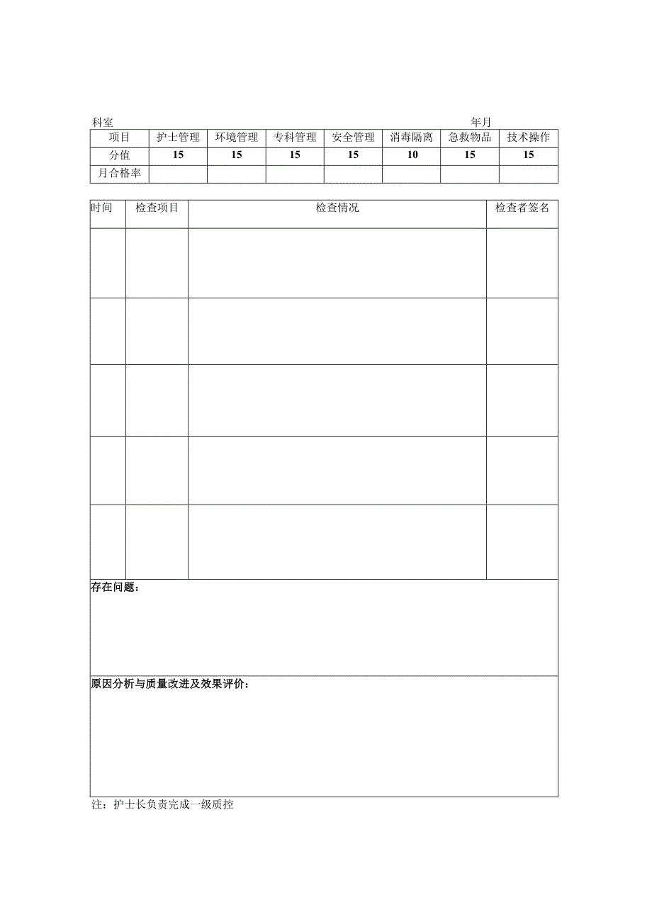 一级质控护理质量改进记录表.docx_第1页