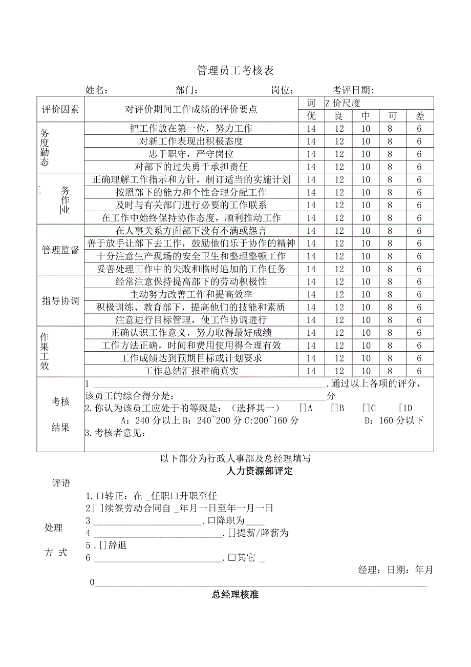 管理员工考核表.docx_第1页