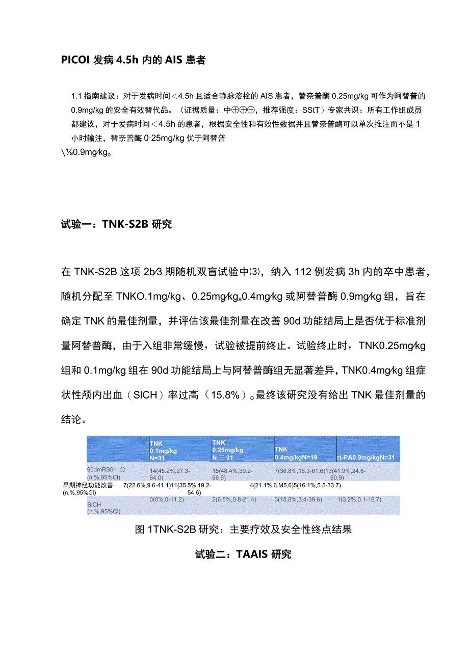 2023最新ESO替奈普酶治疗AIS的快速建议.docx_第2页