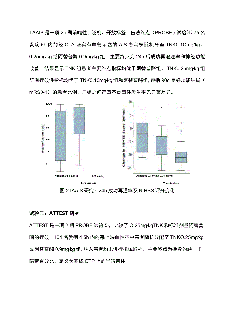 2023最新ESO替奈普酶治疗AIS的快速建议.docx_第3页