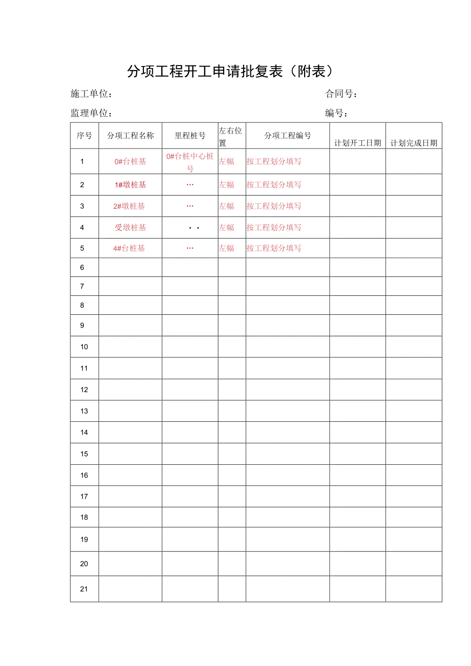 分项工程开工申请批复表.docx_第1页