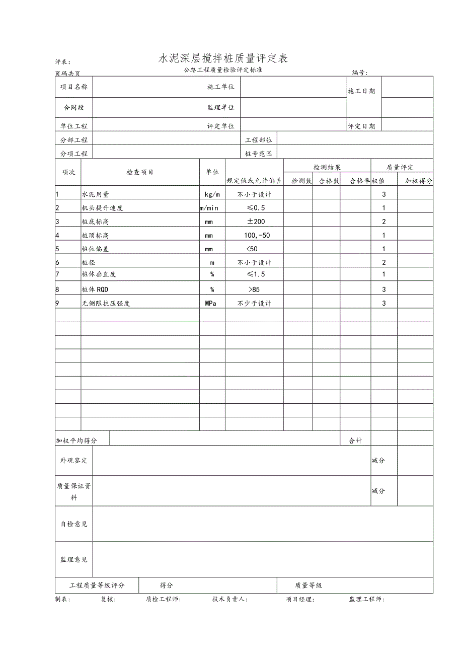 水泥深层搅拌桩质量评定表.docx_第1页