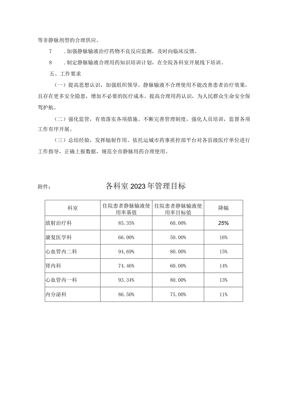 医院提高静脉输液规范使用率实施方案（2023）.docx_第3页