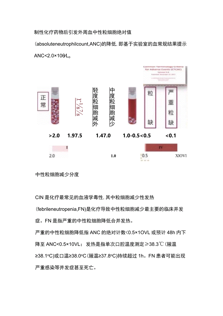 2023年化疗导致骨髓抑制的防治思路（全文）.docx_第3页