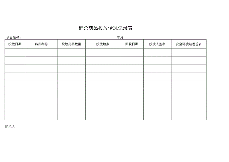 消杀药品使用登记表.docx_第1页