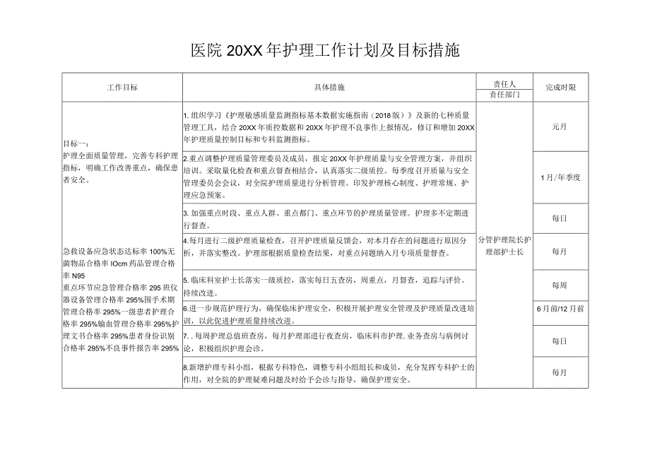 护理工作计划及目标措施.docx_第1页