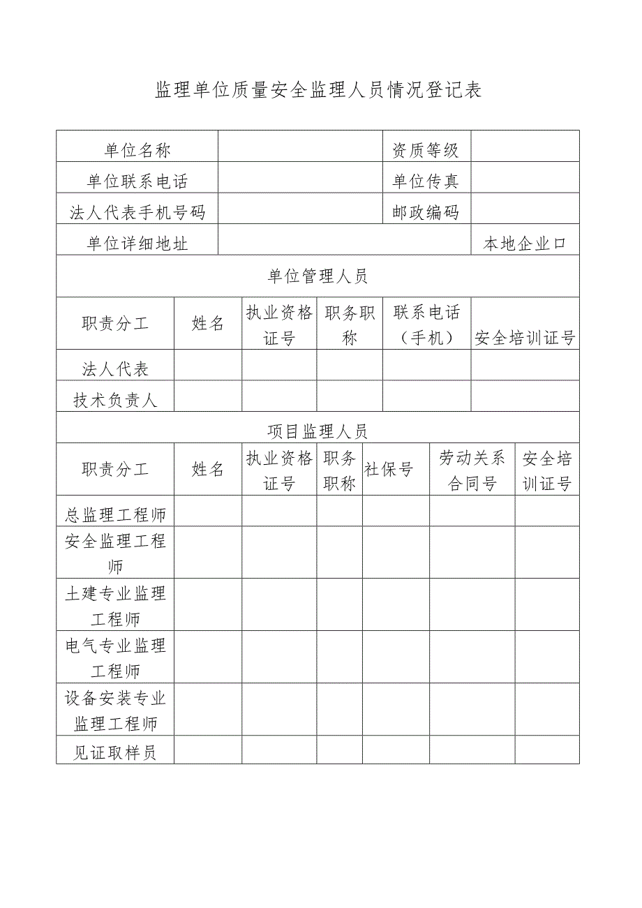 监理单位质量安全监理人员情况登记表.docx_第1页