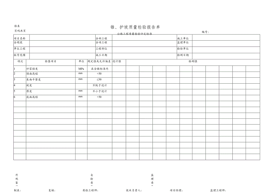 锥、护坡质量检验报告单.docx_第1页