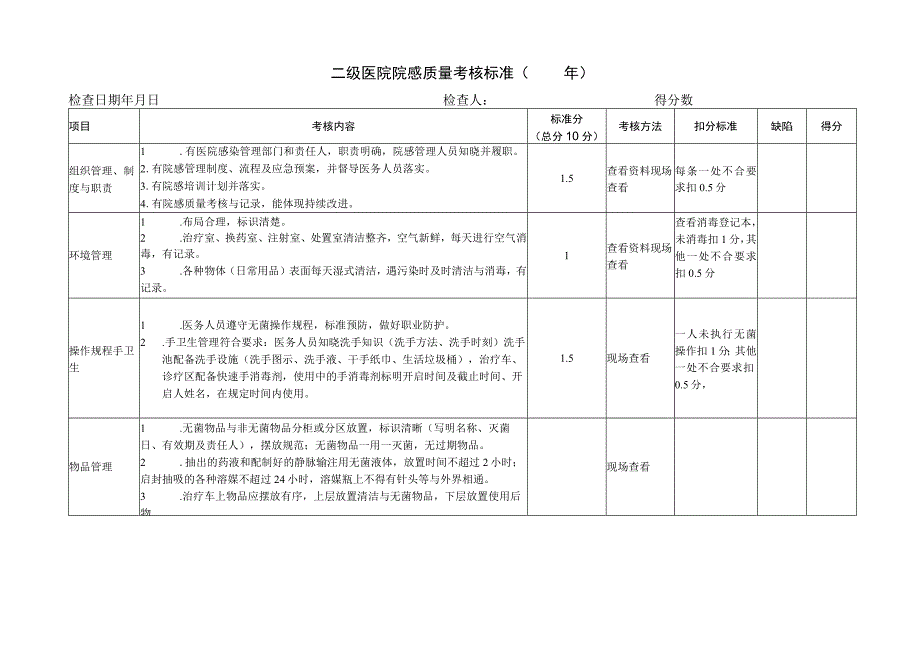 二级医院院感质量考核.docx_第1页