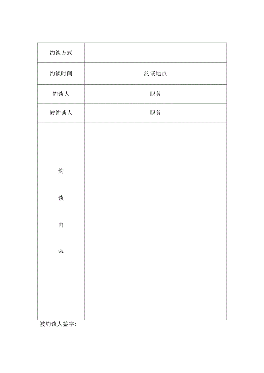 合理用药医师约谈制度.docx_第2页