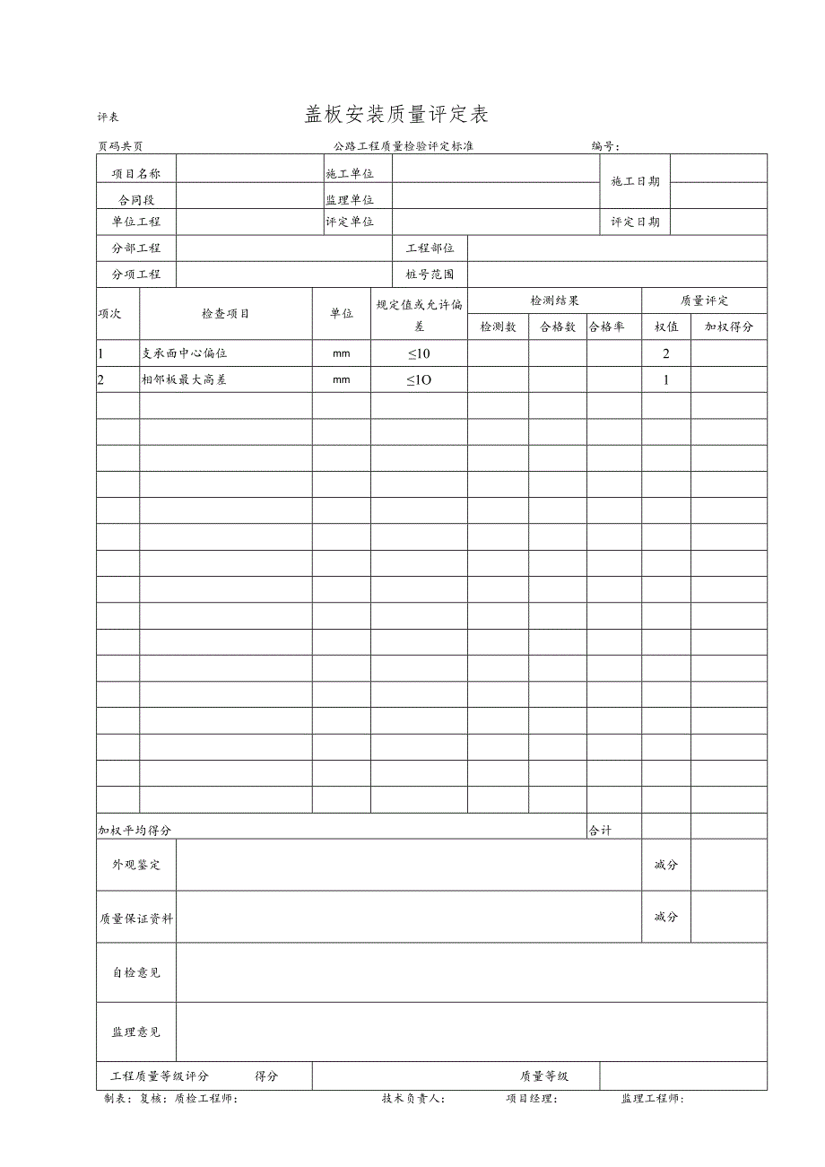 盖板安装质量评定表.docx_第1页