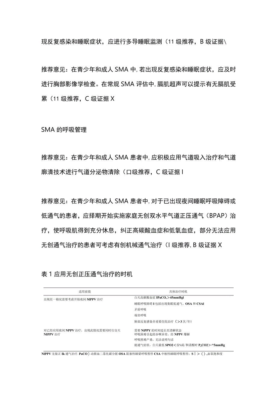 2023青少年成人脊髓性肌萎缩症呼吸病变处理.docx_第2页