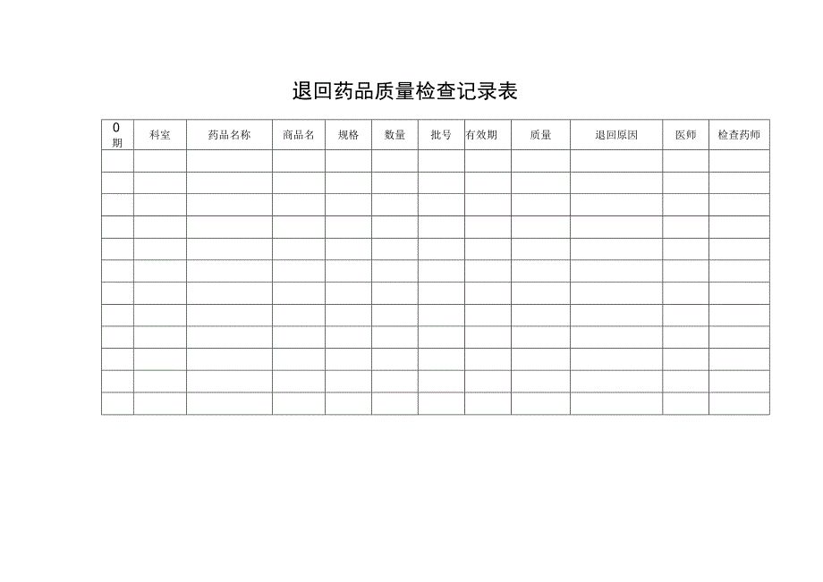 退回药品质量检查记录表.docx_第1页