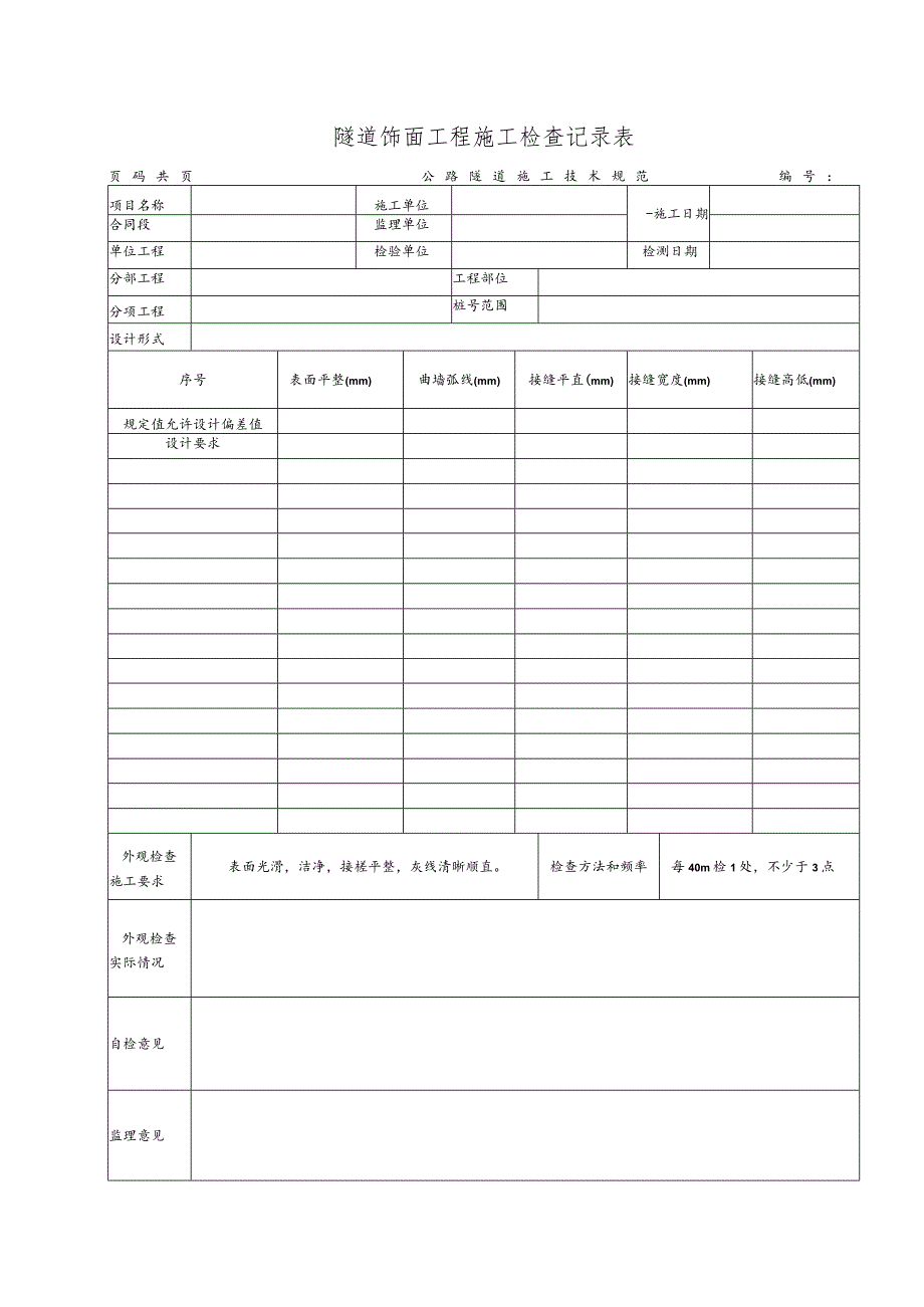 隧道饰面工程施工检查记录表.docx_第1页