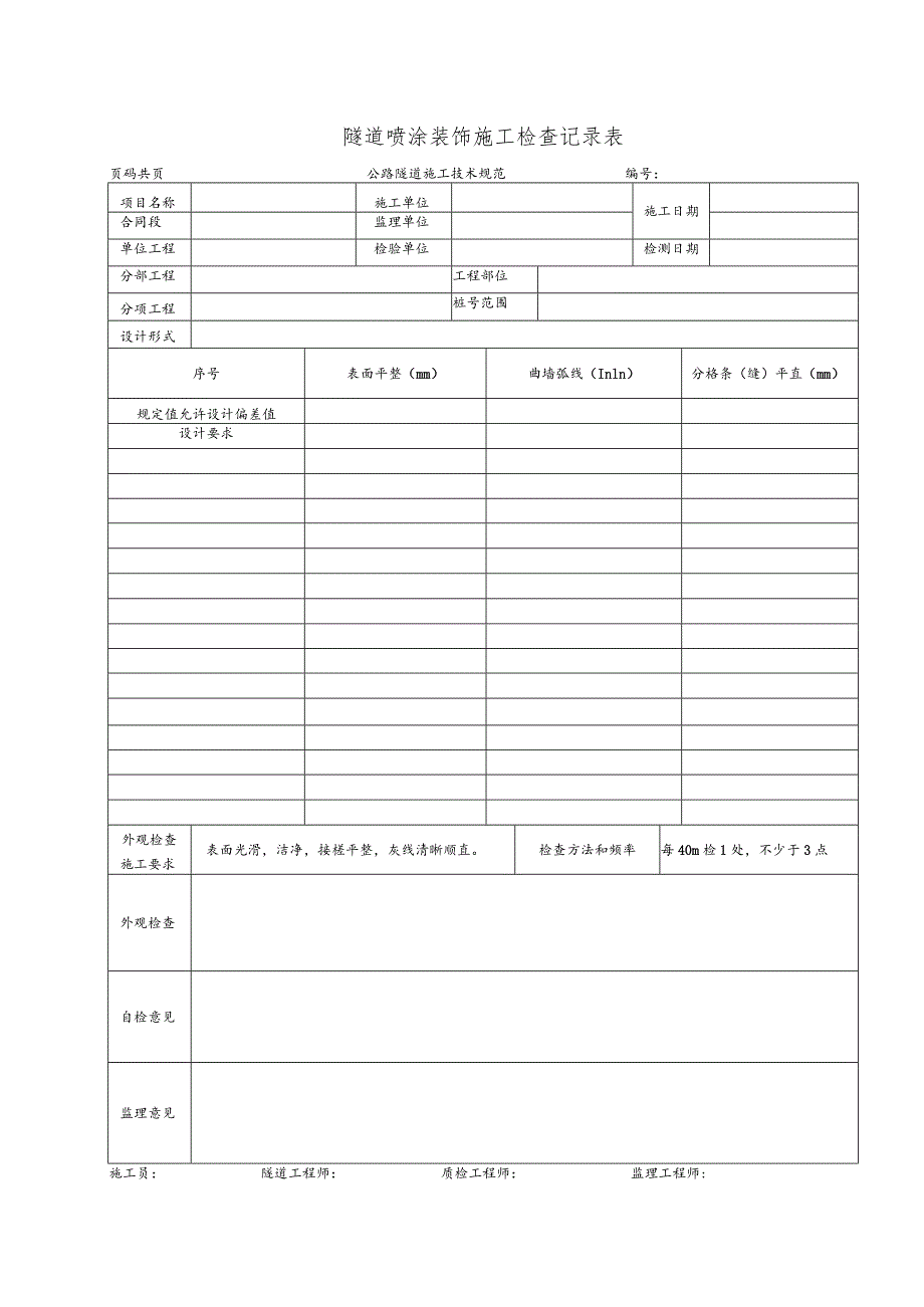 隧道喷涂装饰检查记录表.docx_第1页