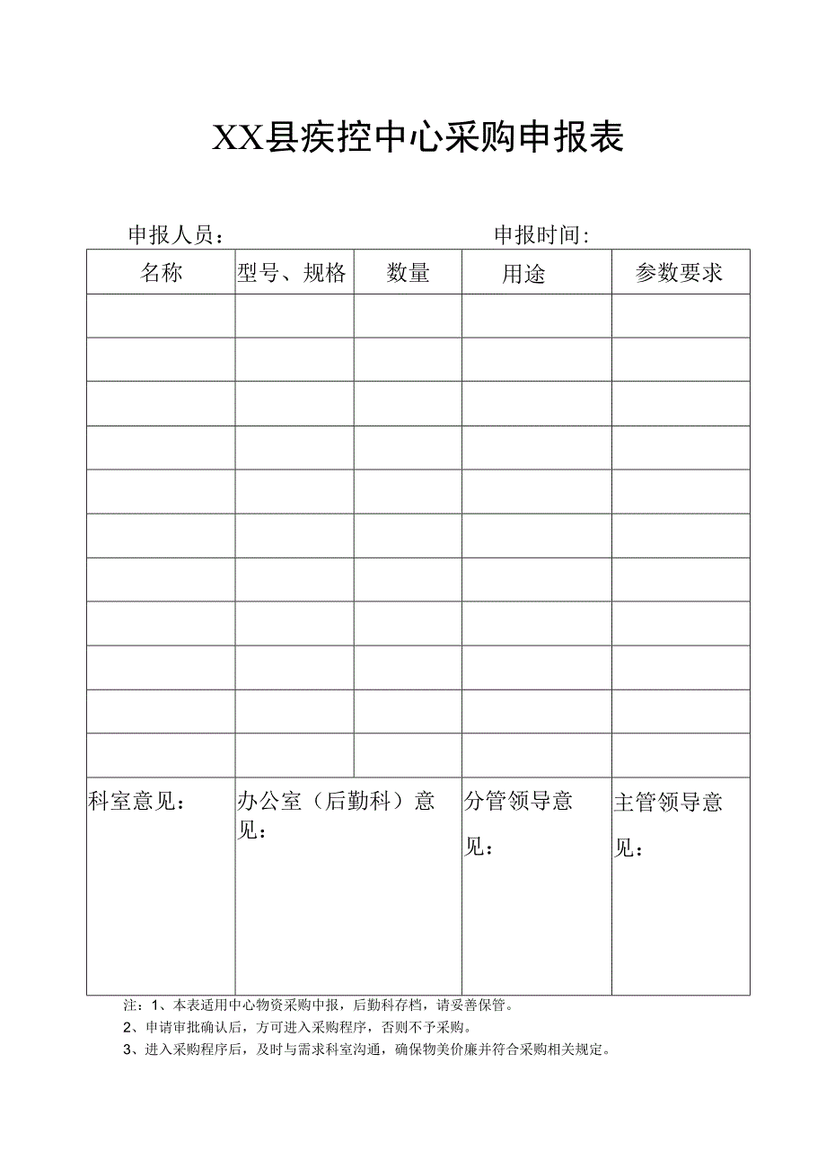 县疾控中心采购申报表.docx_第1页