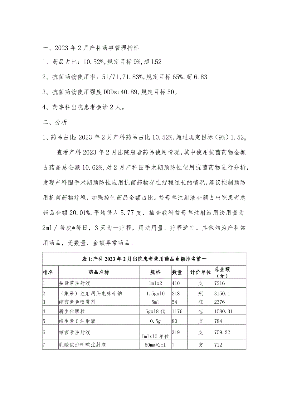 医院产科2月药事指标分析模板.docx_第1页