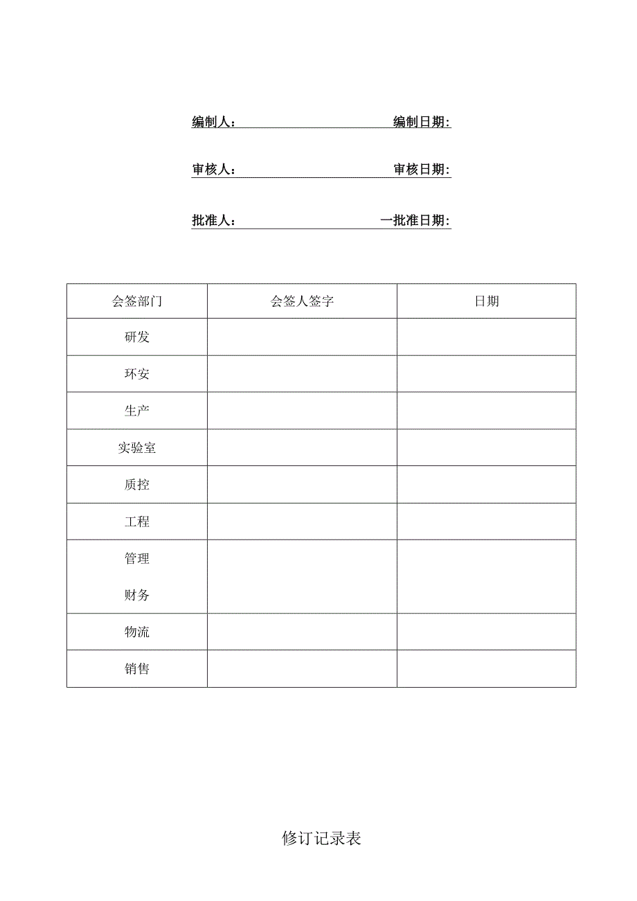 WI-PD-405-SL-1400系列生产操作规程B.docx_第1页