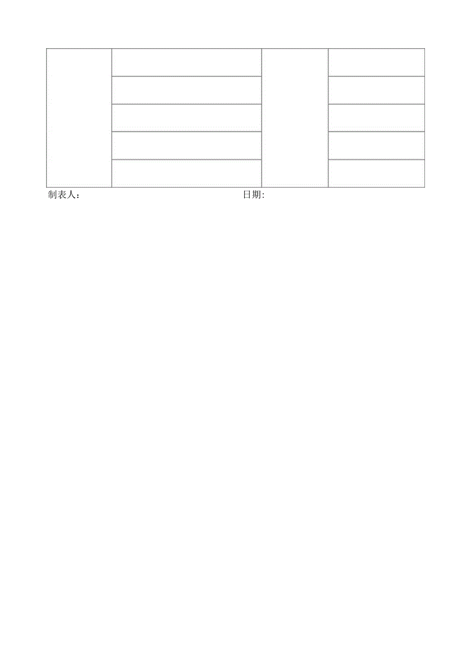 公司备用金管理办法.docx_第3页