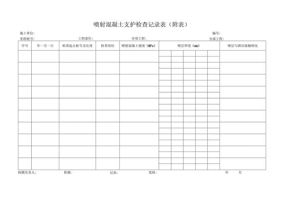 喷射混凝土支护检查记录表.docx_第1页