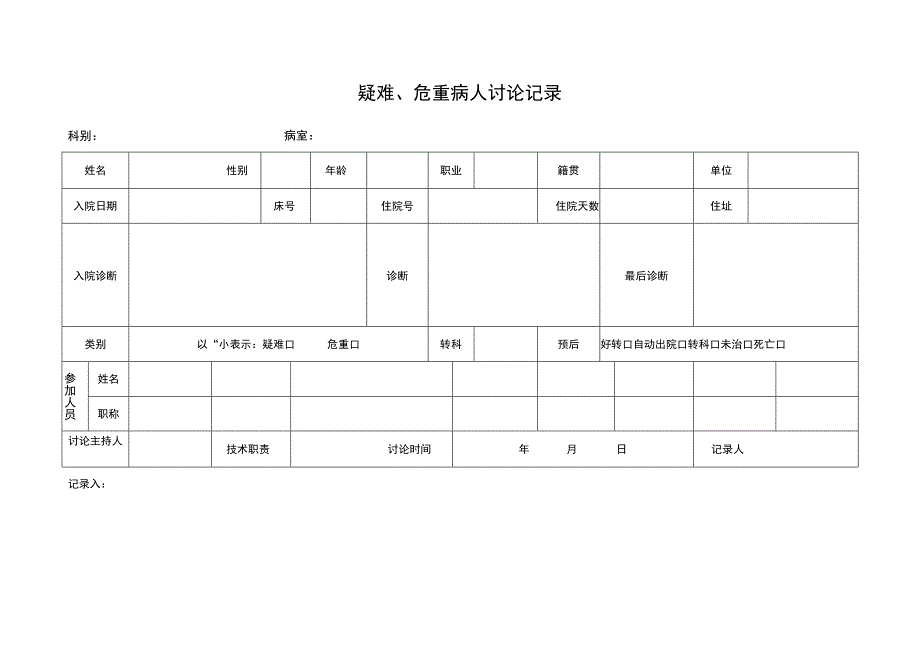 疑难、危重病人讨论记录.docx_第1页