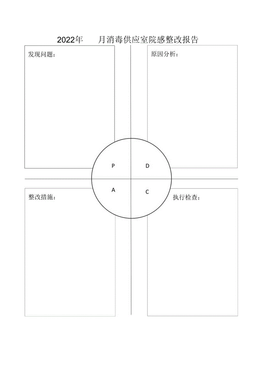 消毒供应室院感整改报告.docx_第1页