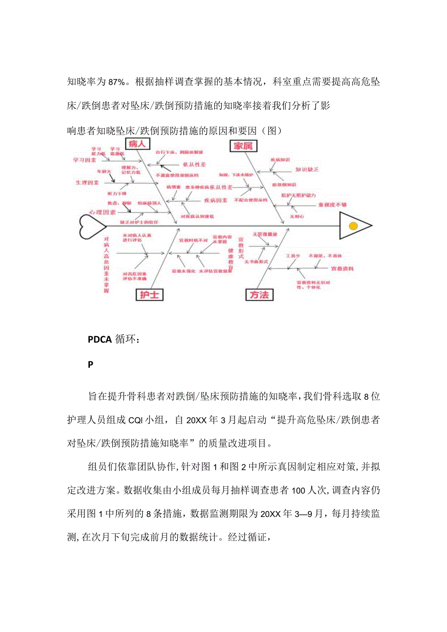 骨科运用PDCA循环提高患者对跌倒坠床预防措施的知晓率.docx_第2页