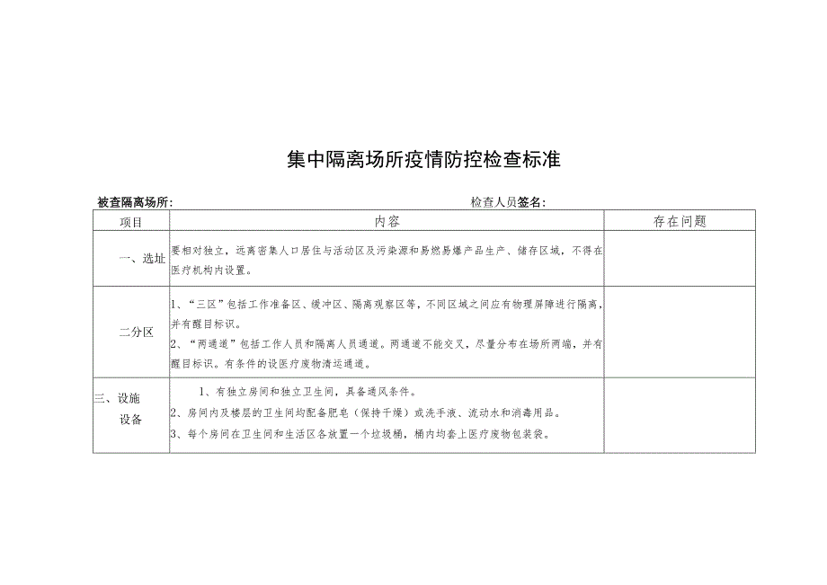 集中隔离场所疫情防控检查标准.docx_第1页