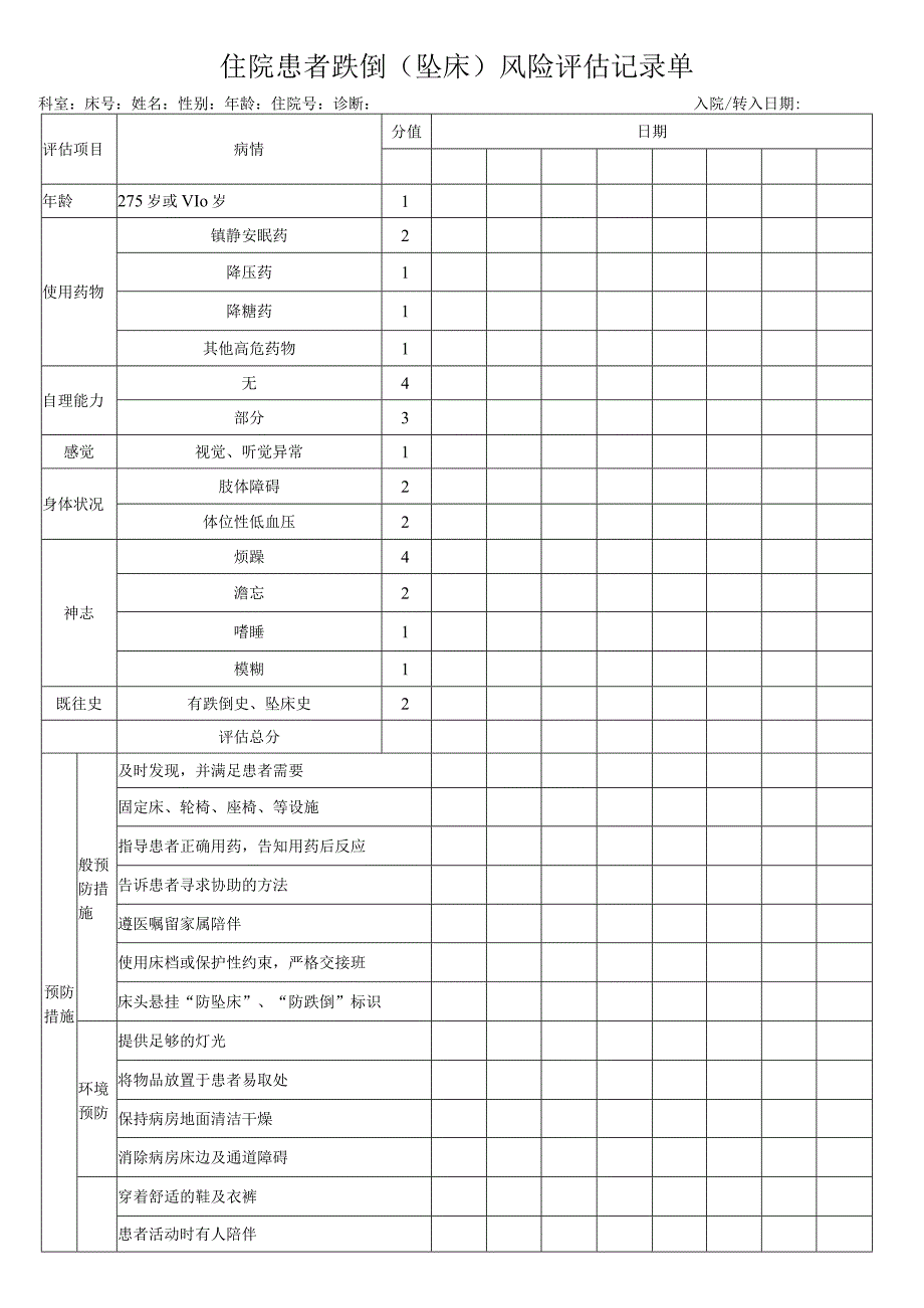 跌倒(坠床)风险评估表.docx_第1页