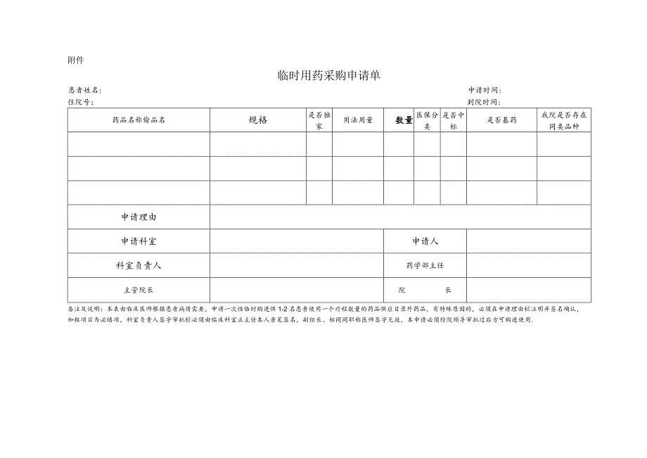 药品临时采购管理制度 .docx_第3页