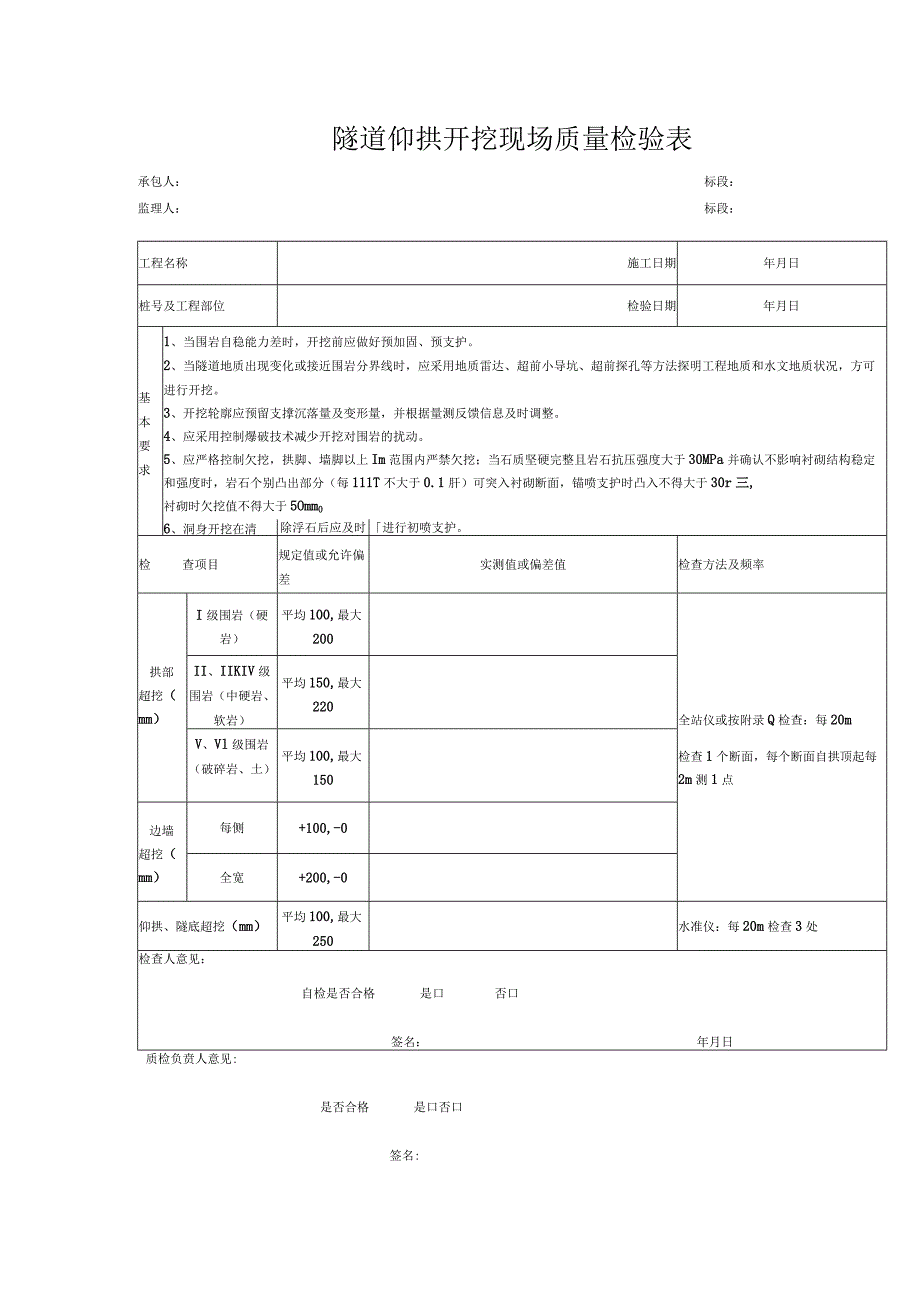 隧道仰拱开挖现场质量检验表.docx_第1页