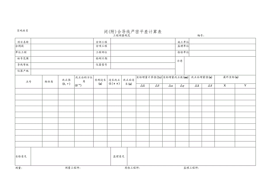 闭(附)合导线严密平差计算表.docx_第1页