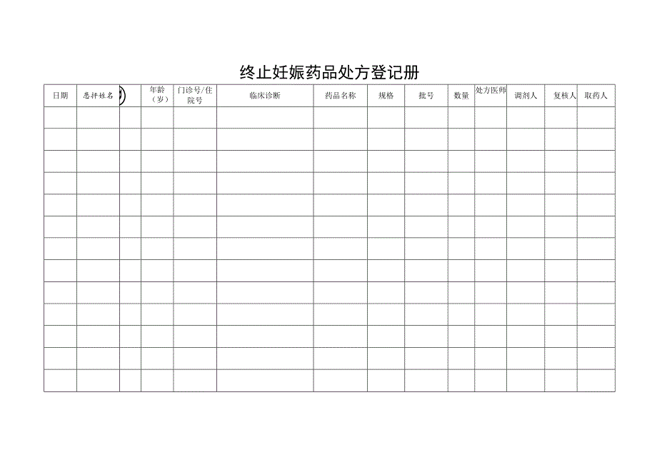 终止妊娠药品处方登记册.docx_第1页