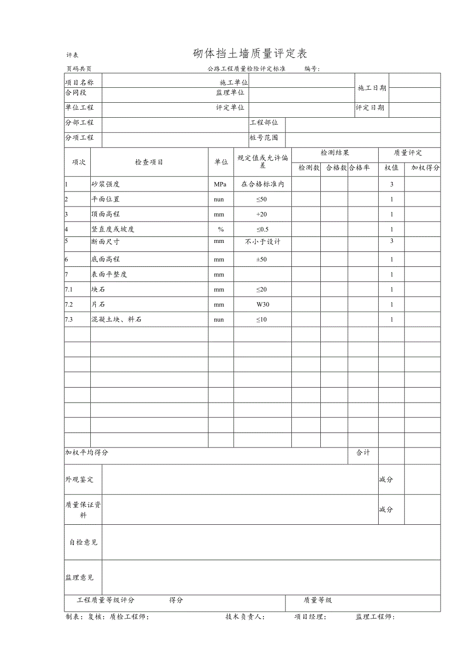 砌体挡土墙质量评定表.docx_第1页