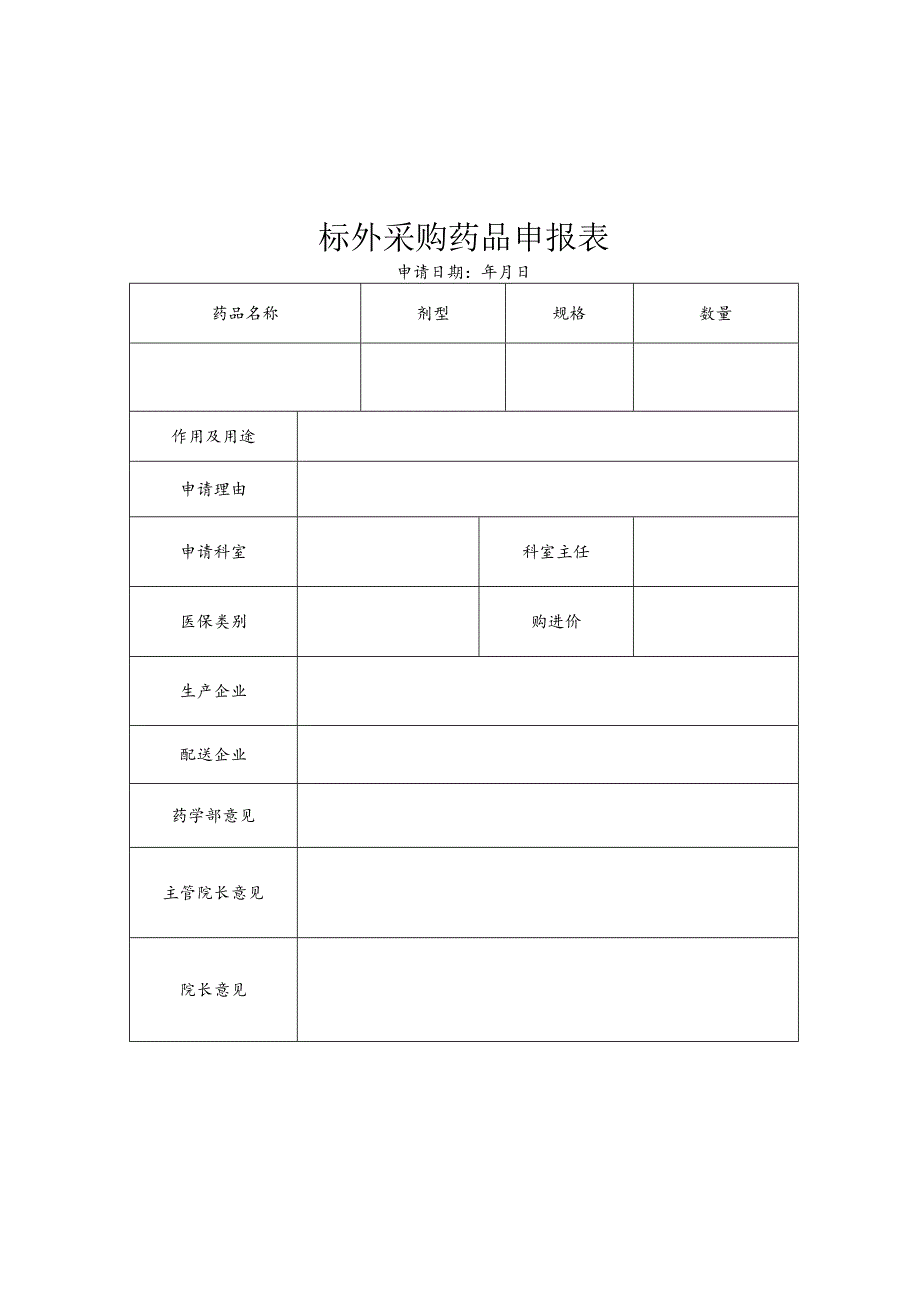 标外采购药品申报表.docx_第1页