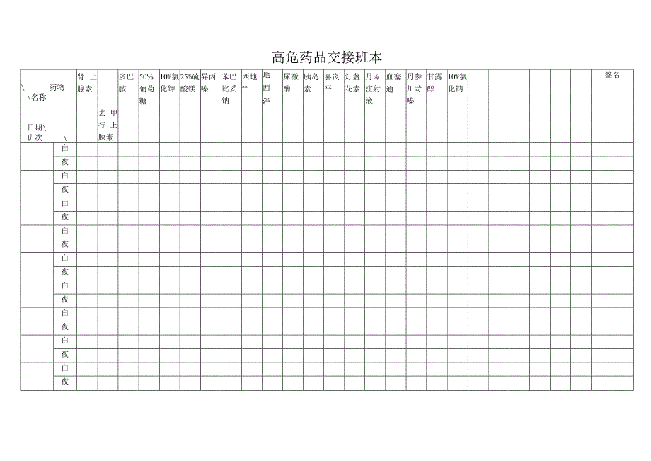 高危药品交接本.docx_第1页