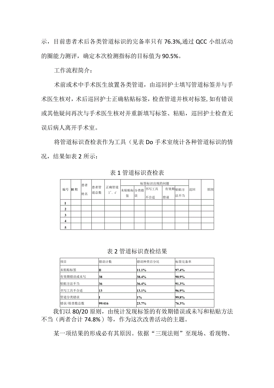 手术室运用PDCA循环提高术后管道标识完备率.docx_第2页