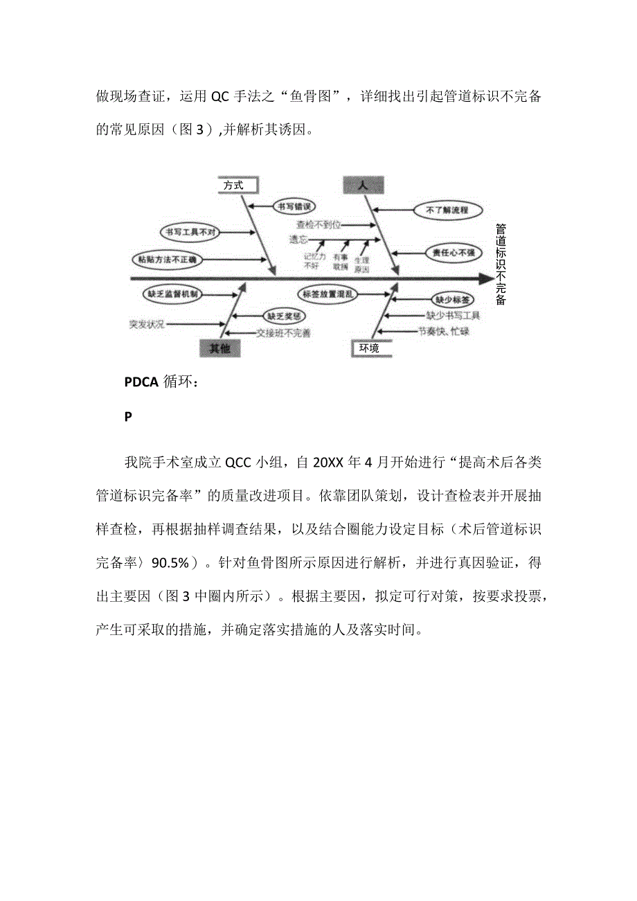 手术室运用PDCA循环提高术后管道标识完备率.docx_第3页