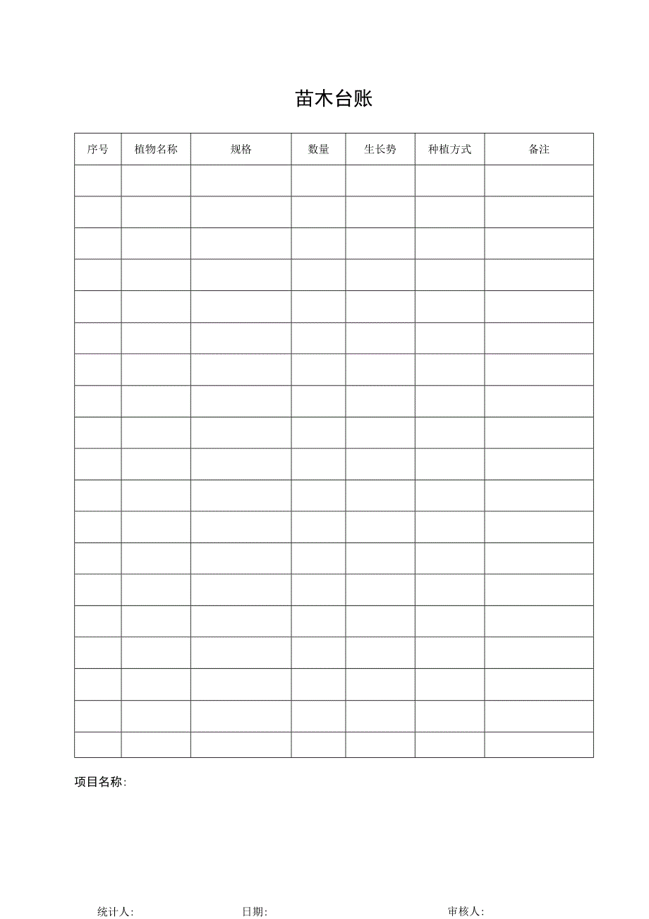 绿化苗木台账.docx_第1页