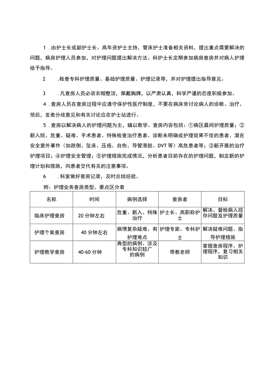 护理业务查房记录.docx_第2页